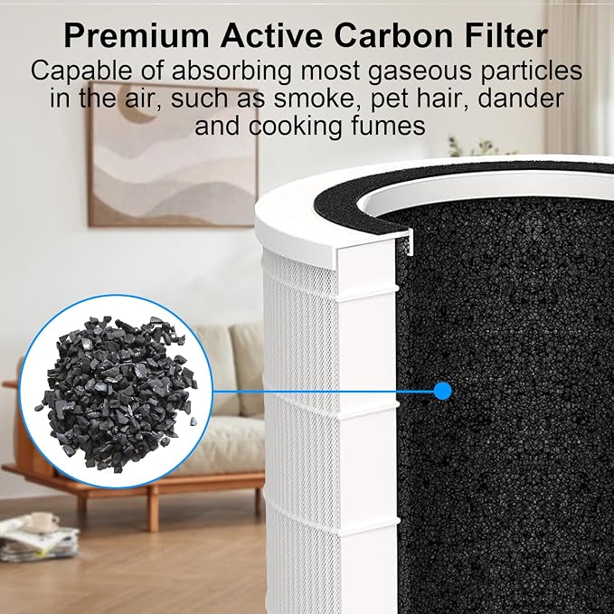 H7126 Replacement Filter for GoveeLife H7126 Mini Air Purifier, Govee Air - Image 4