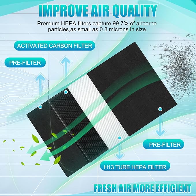 2SET MinusA2 Replacement Filter-Compatible - Image 6