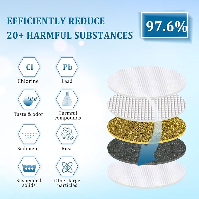 Yoption Calcium Inhibitor Filter, Outdoor Misting System Filter, - Image 3