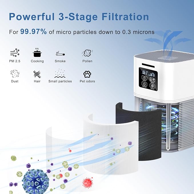 HQSC-50 Replacement Filter Compatible - Image 3