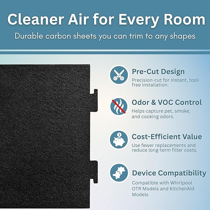 2-Pack Notched Activated Carbon Charcoal Microwave Hood Filters - Image 3