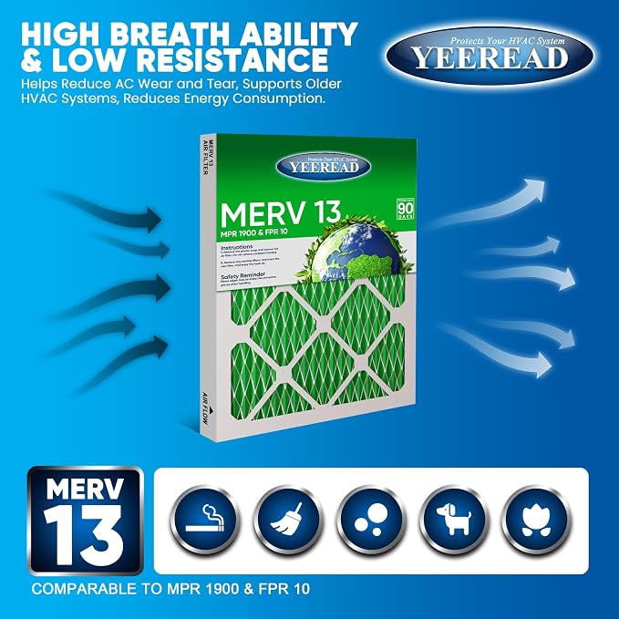 14x14x1 MERV 13 Air Filters, Actual Size: 13.70” x 13.70” x 0.75”, Pleated - Image 3