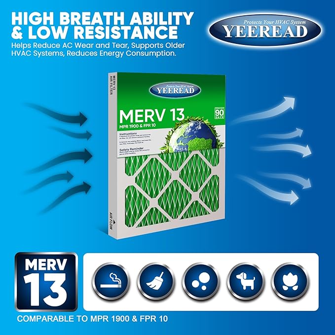 12x12x1 MERV 13 Air Filters, Actual Size: 11.7" x 11.7" x 0.75", Pleated Design - Image 3