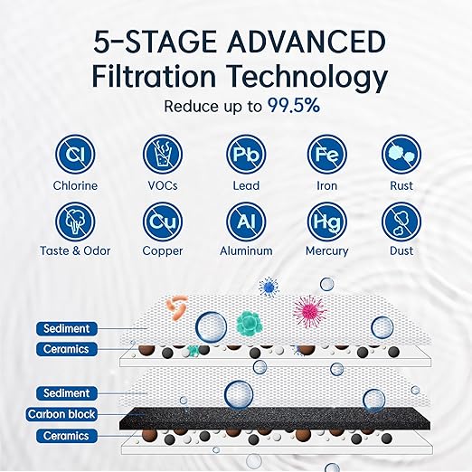Pureal Hybrid Home PPU-1020D 2 Stage Under Sink Water Filter System, 10K Gallons - Image 2