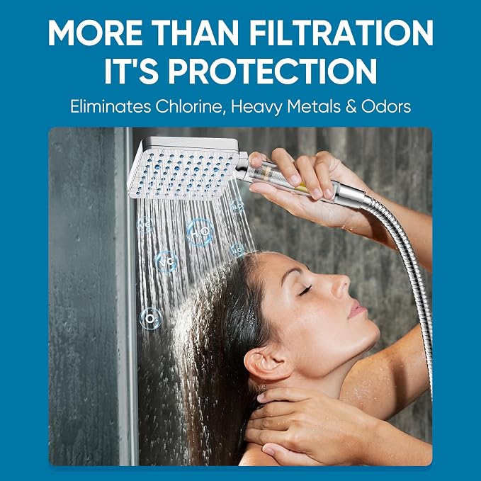 Cobbe Filtered Shower Head - Image 2