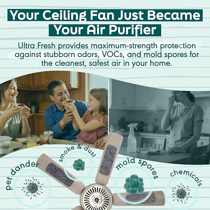 Barnakl Ultra Fresh Ceiling Fan Filters | Made - Image 2