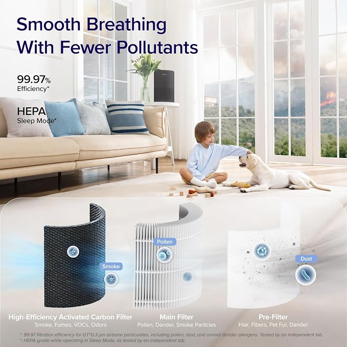 LEVOIT Air Purifier for Home Bedroom, Smart WiFi Alexa Control, AHAM VERIFIDE - Image 8