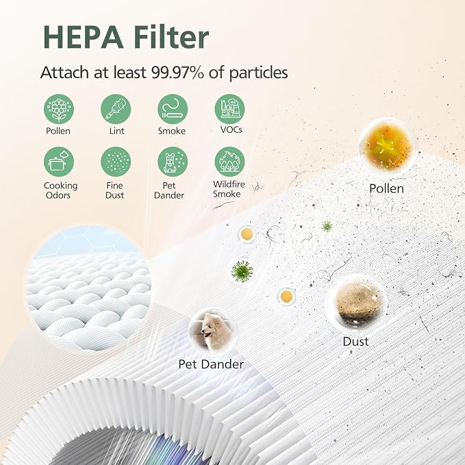 AP-T20 Replacement Filter Compatible - Image 5