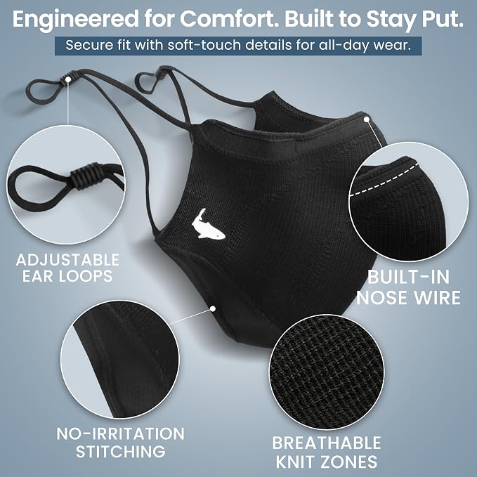 INHERENT Premium Traveler's Face Mask - Image 6