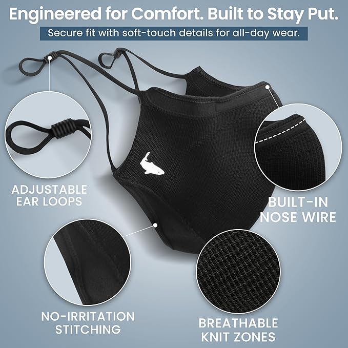 INHERENT Premium Traveler's Face Mask - Image 6