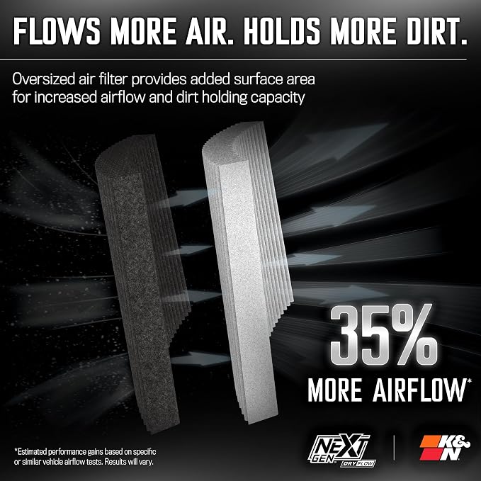 K&N NextGen Cold Air Intake System: Dry-Flow Cotton Filter: Compatible - Image 4