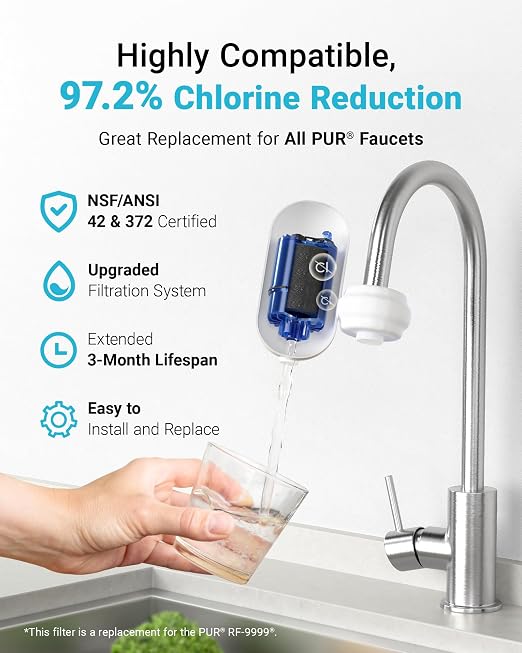 AQUA CREST CF08A Faucet Filter, Compatible - Image 3
