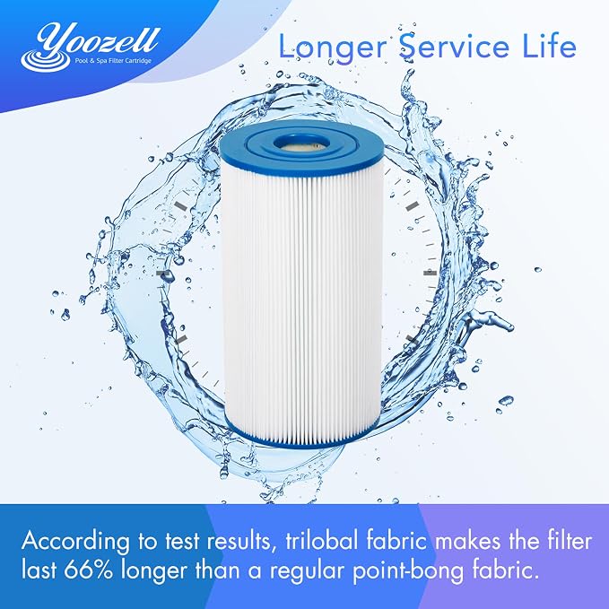 6430 Pool Filter Cartridge Replacement 2 Pack - Image 6