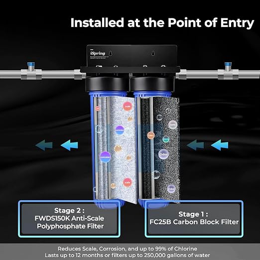 iSpring Whole House Water Filter System, 2-Stage Water Descaler and Water Filter - Image 3