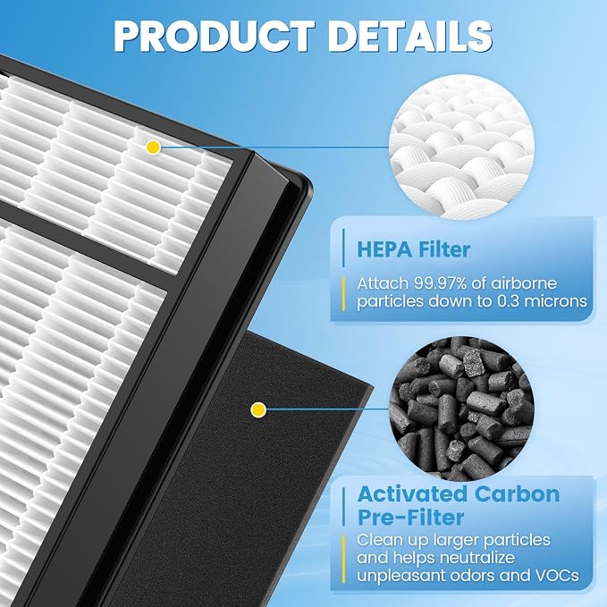 HRF-H1 Filter Compatible with Honeywell H Filter, 2 HEPA+4 Carbon Filters H - Image 3