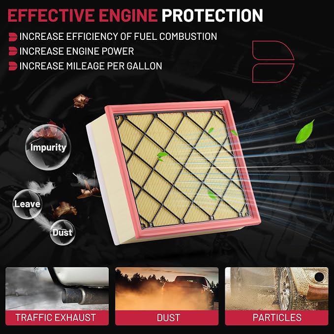 BDFHYK CA10253 Engine Air Filter Compatible - Image 3