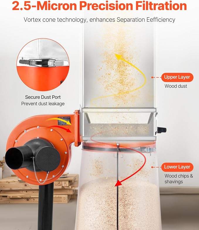 VEVOR Dust Collector, 800 CFM 2.5 Micron Vortex Cone Dust Collectors, 1HP - Image 3