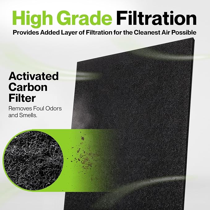 Durabasics 8 Pack Replacement Prefilter - Image 5