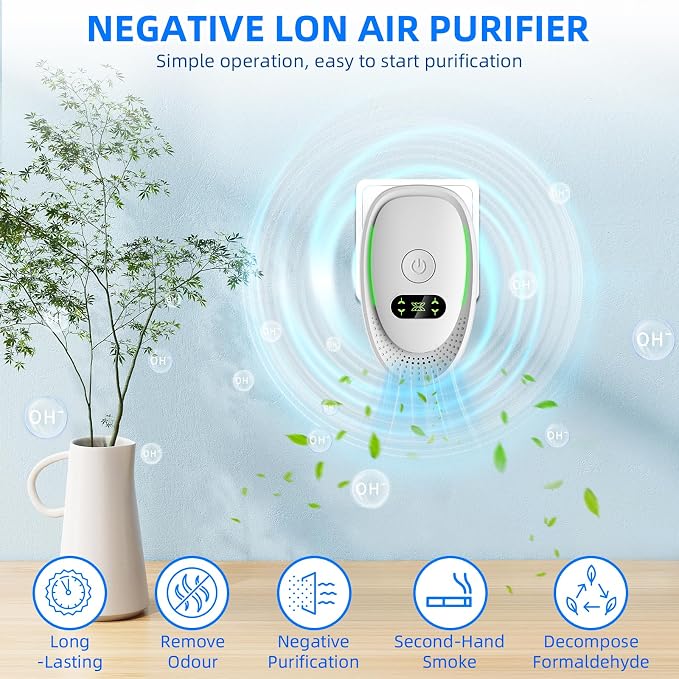 2026 Upgraded Plug in Air Purifiers - Image 2