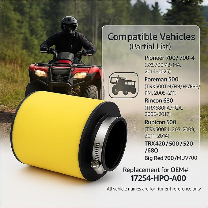 17254-HP0-A00 Air Filter Air Cleaner Suitable - Image 5
