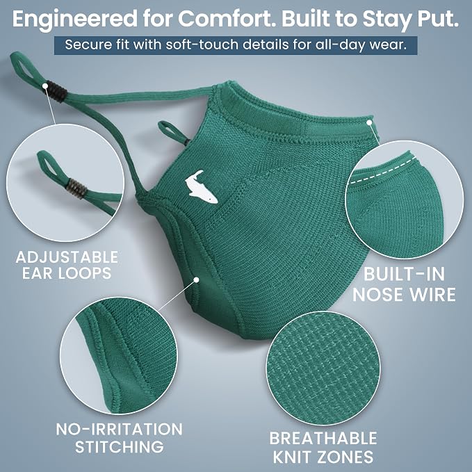 INHERENT Premium Traveler's Face Mask - Image 5