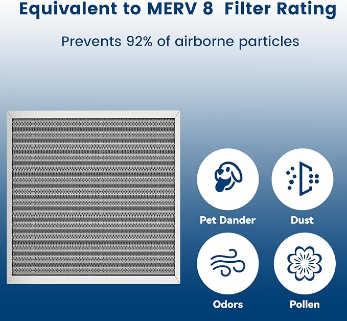 14x14x1 HVAC Furnace Air Filter, Lasts a Lifetime, the Last HVAC Filter You - Image 4