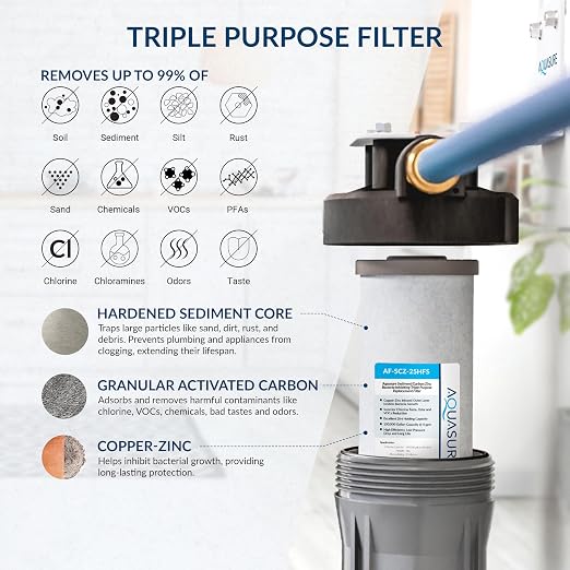 Aquasure Harmony Series 32, 000 Grains Whole House Water Softener Bundle - Image 4