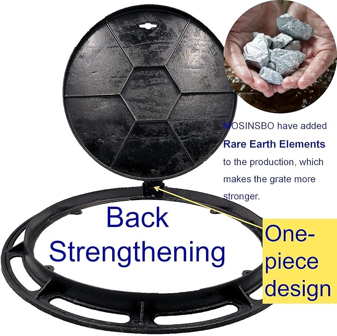 20 In Cast Iron Manhole Cover and Frame - Image 4