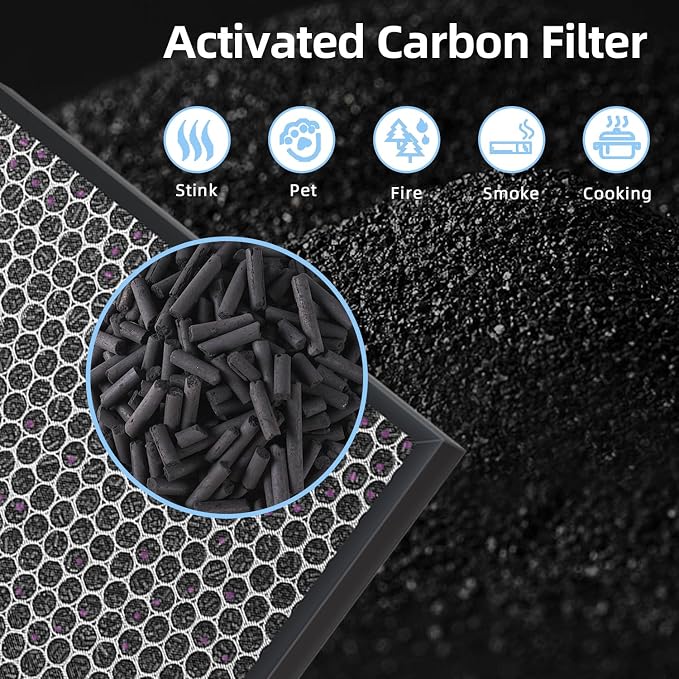 7- Pack 3000 Replacement Filters Compatible - Image 5