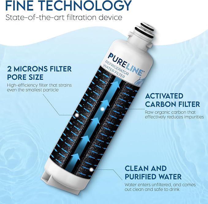 Pureline Replacement for Bosch® Ultra Clarity® Pro Water Filter, BORPLFTR50 - Image 5
