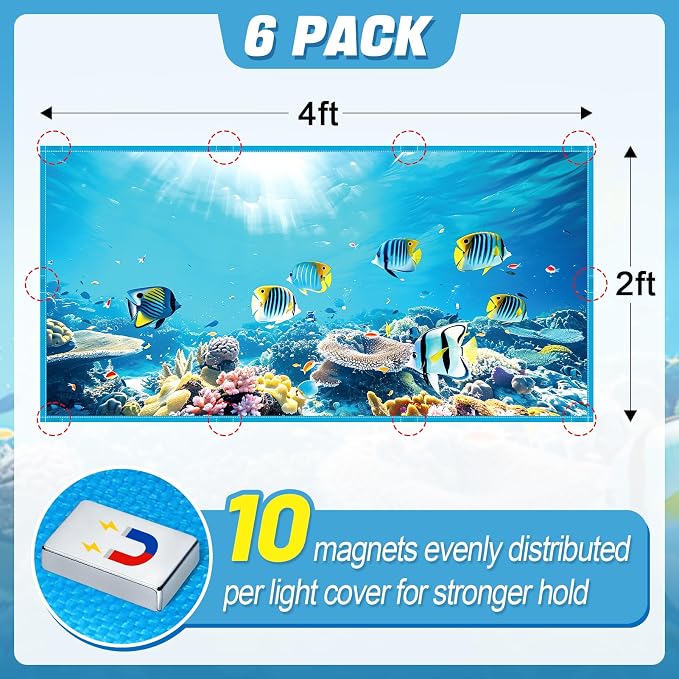 Biubee Fluorescent Light Covers - Image 5