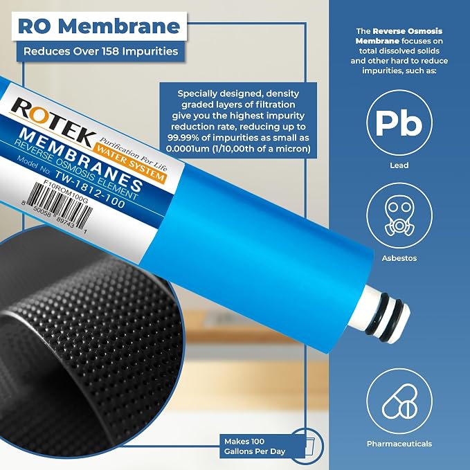 Reverse Osmosis Alkaline pH+ Water Filter Set | 6 Replacement Water Filters - Image 5