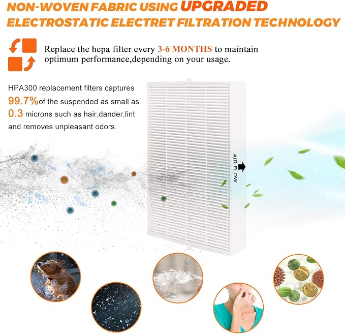 HPA 300 Filter Replacement-HPA300 Air Purifier Filter R Compatible - Image 3