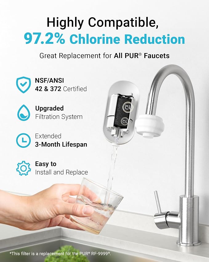 3 Pack Faucet Filter Replacement - Image 3