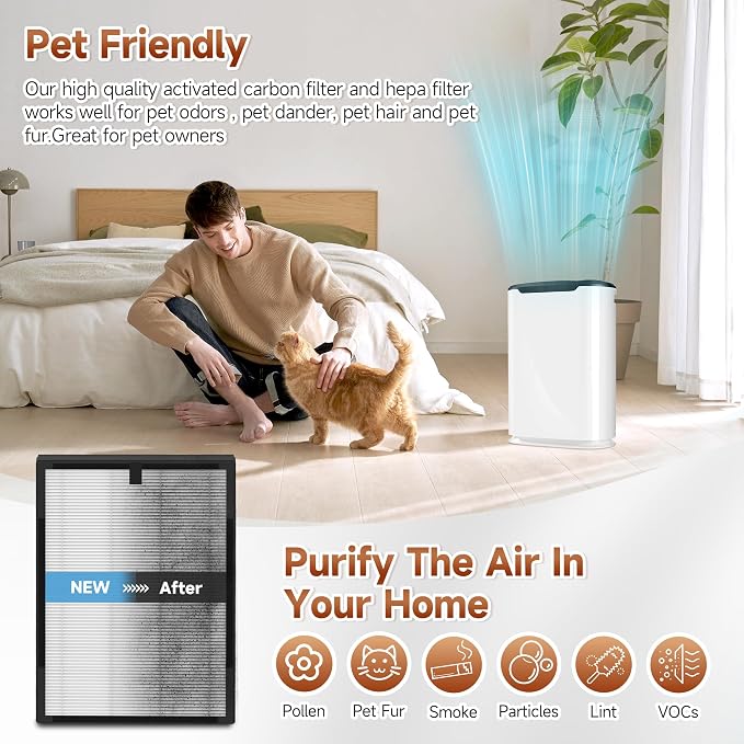 2 Packs 8L HEPA Carbon Replacement Filters Set Compatible - Image 7