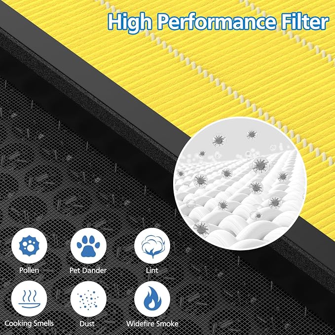 2 Pack Vital 100S Pet Care Replacement Filter - Image 6