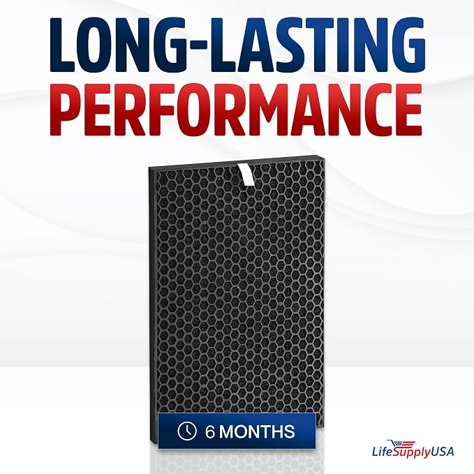 Carbon Pre-Filter Replacement Compatible - Image 4