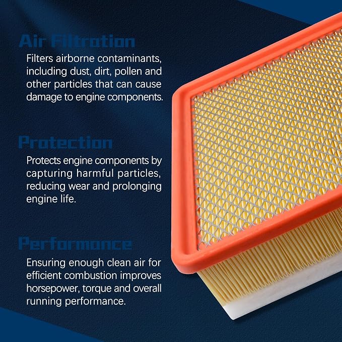 CA12404 84121217 Engine Air Filter Compatible - Image 6