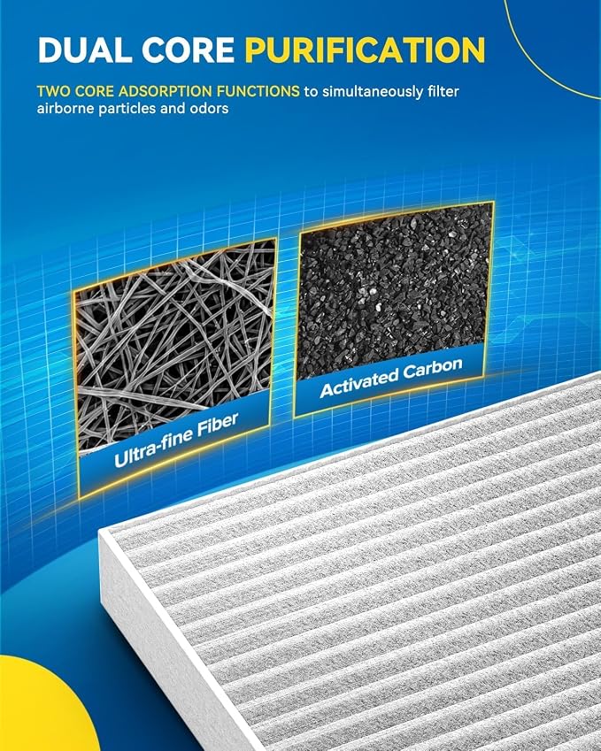 PHILTOP Cabin Air Filter CF12151 Replacement - Image 4