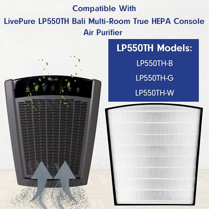 LivePure True HEPA Replacement LP-HF550 Filter - Image 3