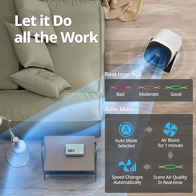 COWAY Air Purifier for Home Bedroom, 2-in-1 - Image 6