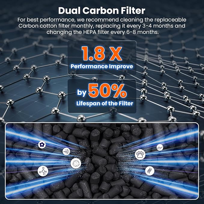 K2 Replacement Filter Compatible - Image 4