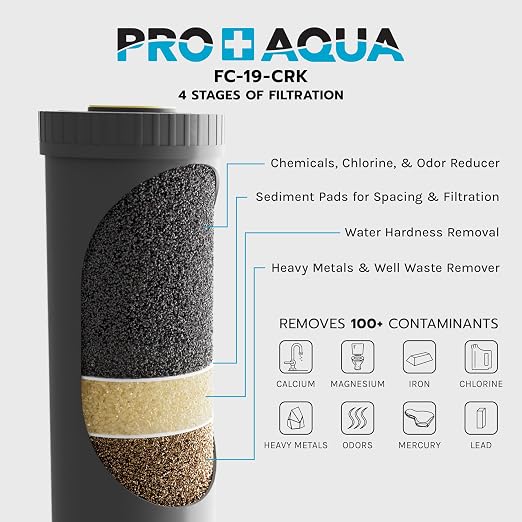 PRO+AQUA ELITE GEN2 Replacement Filter Set, Whole House Heavy Metals Well Water - Image 5