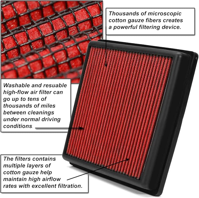 DNA Motoring AFPN-018-RD Clean Air Washable Drop In Panel Air Filter Enhance - Image 5