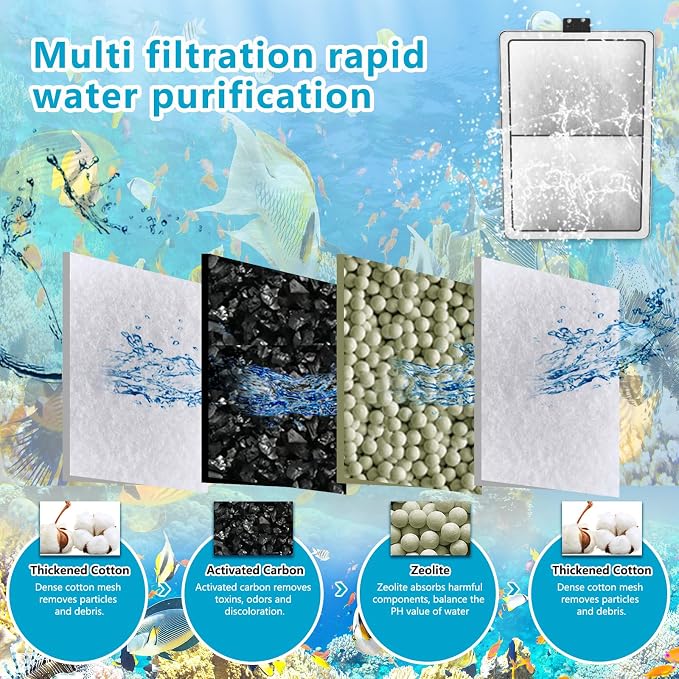 12-Pack PF-L Filter Cartridge Replacement - Image 3