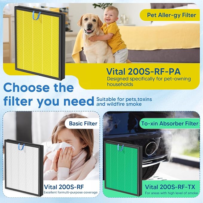 Improvedhand Vital 200S Replacement Filter - Image 9