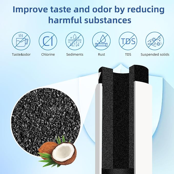 BORPLFTR55 Water Filter Replacement - Image 4