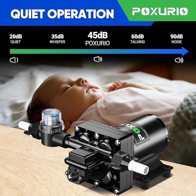 6GPM RV Water Pump, 70PSI 110V DC Fresh Water Pump, Self-Priming Diaphragm Water Pump with Pressure Switch and Filter for RV, Garden, Yacht, Camping