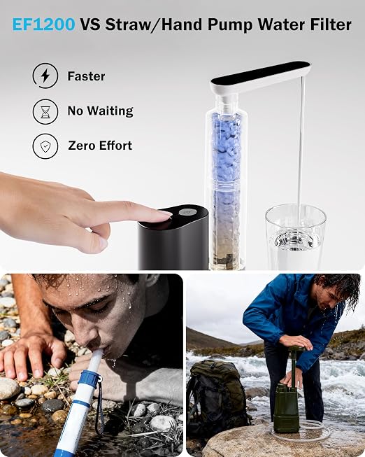 Frizzlife Electric Water Filter Camping, 0.01μm Ultrafiltration 7-Stage - Image 4