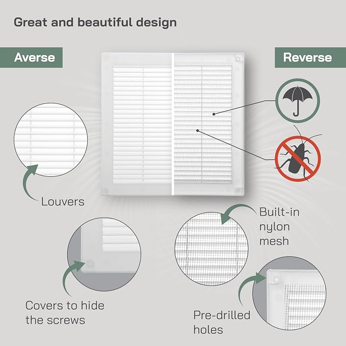 Vent Systems 10" x 10" Inch - Image 3